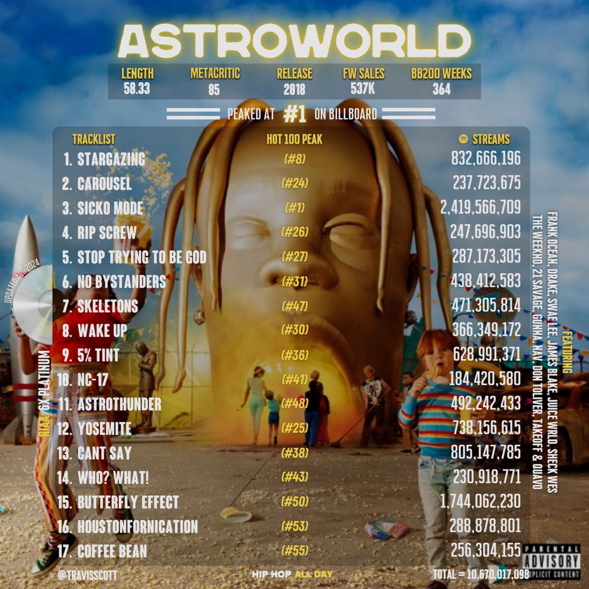 Hip Hop All Day tweet media