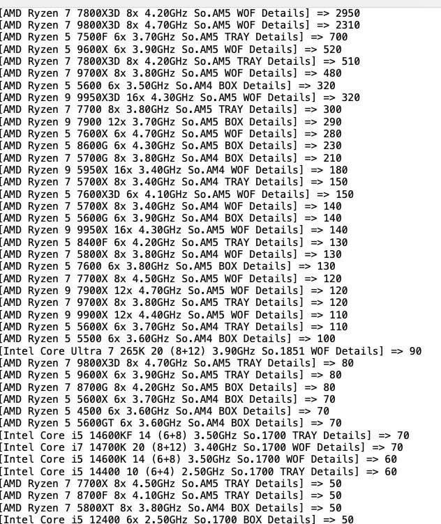 Jordan - HLR tweet media