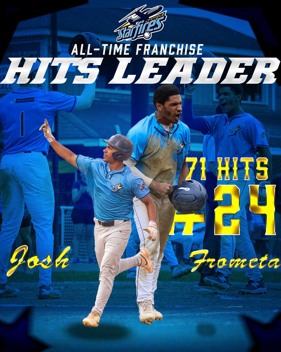 Starfires Baseball tweet media