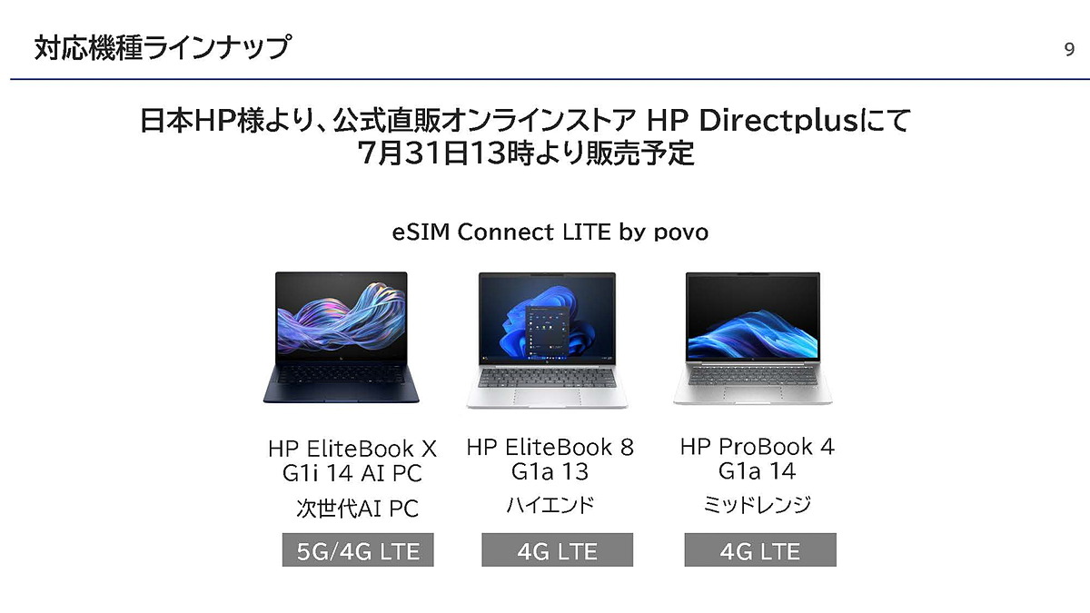 pc_watch's tweet photo. 【今週の人気記事】KDDI、どこでも誰でもPCをネットに常時接続。5年300GBの「ConnectIN povo」登場 https://t.co/QPo6iY3OzC #ConnectIN https://t.co/wTAQa98HPE
