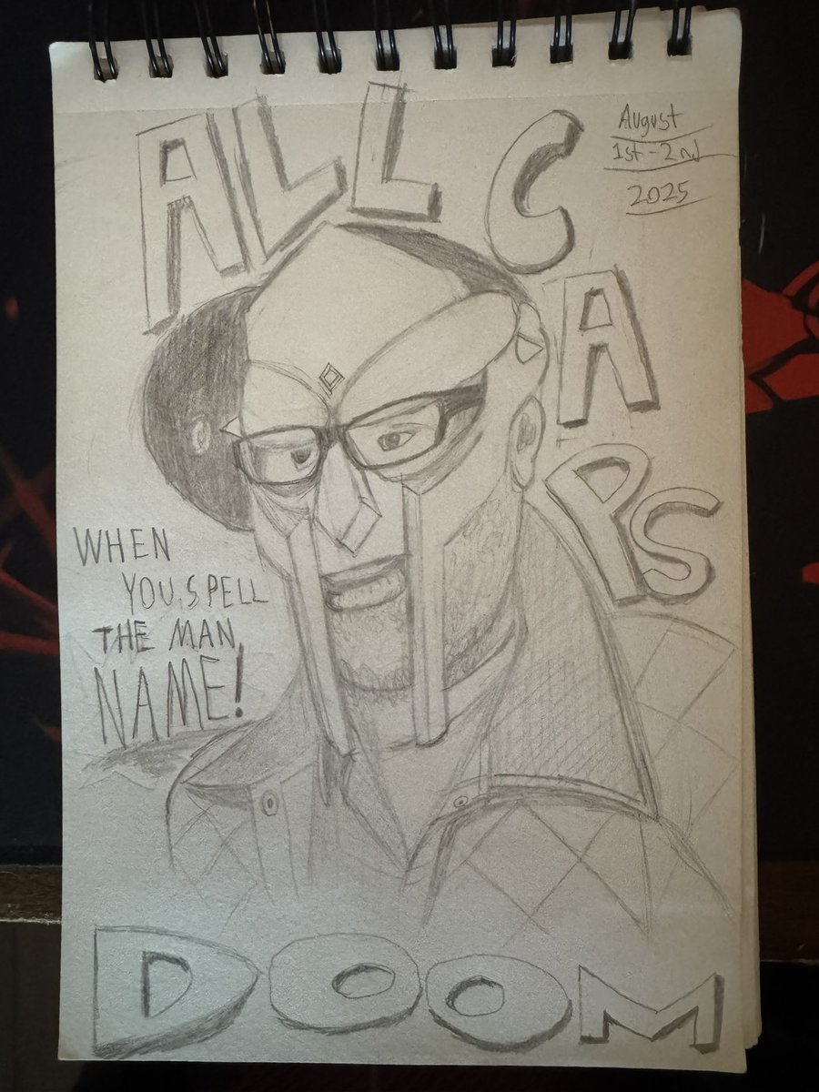 day 6 trying to learn how to draw