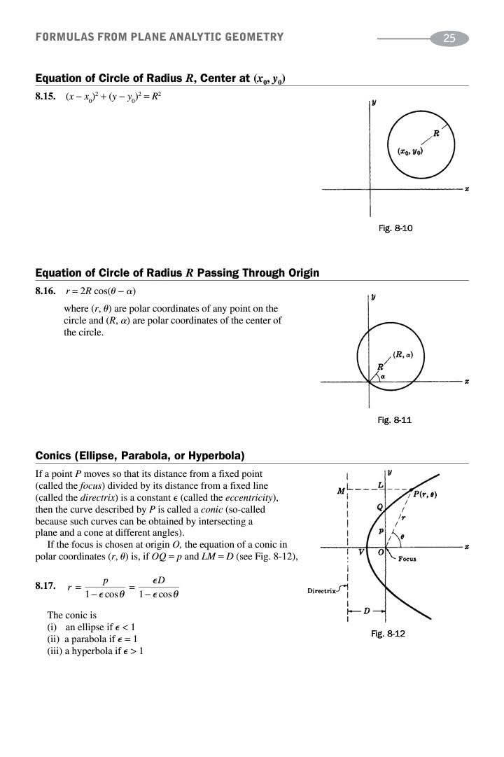 sonukg4india's tweet image. 8) #Formulas from Plane Analytic Geometry