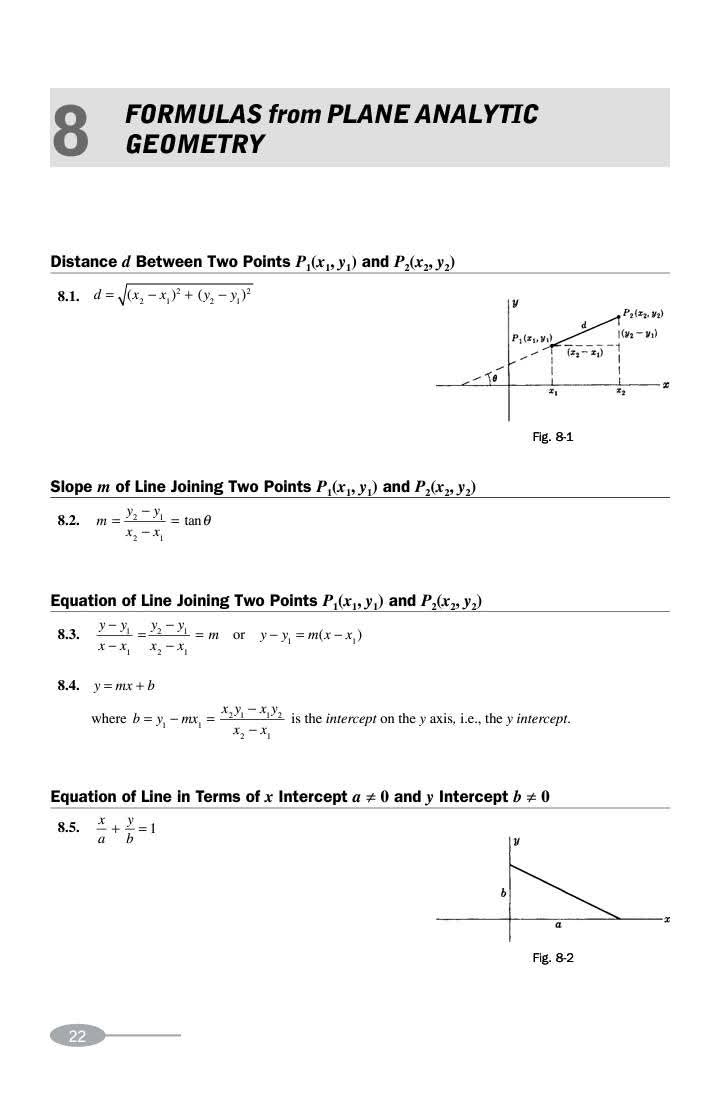 sonukg4india's tweet image. 8) #Formulas from Plane Analytic Geometry