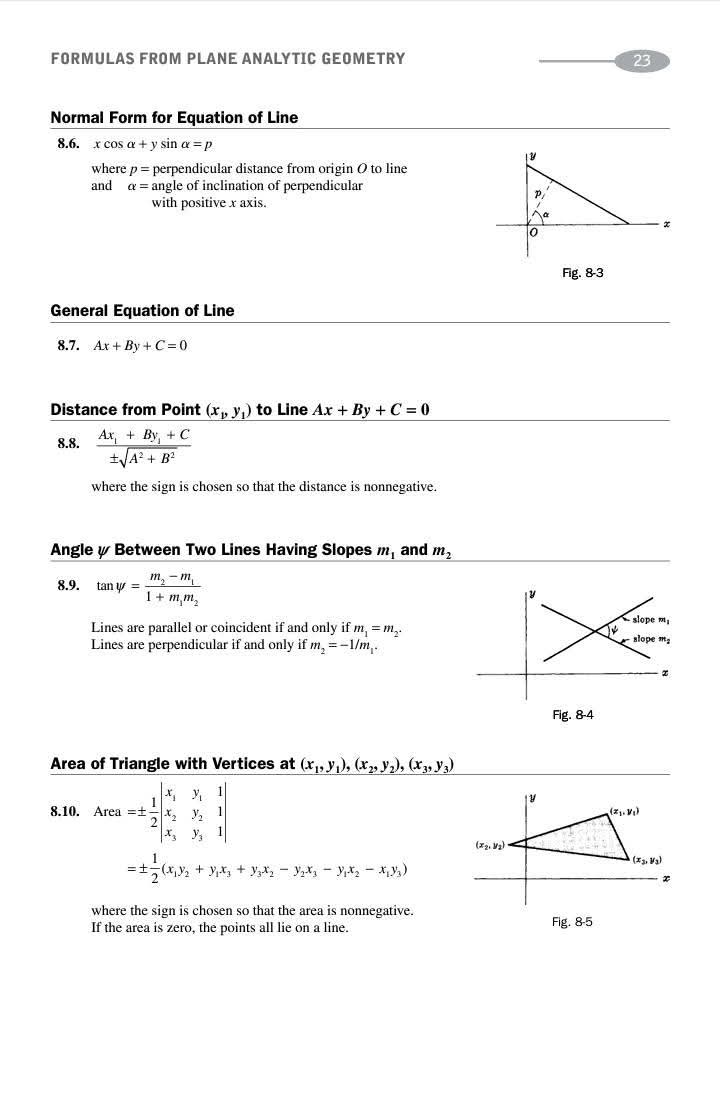 sonukg4india's tweet image. 8) #Formulas from Plane Analytic Geometry