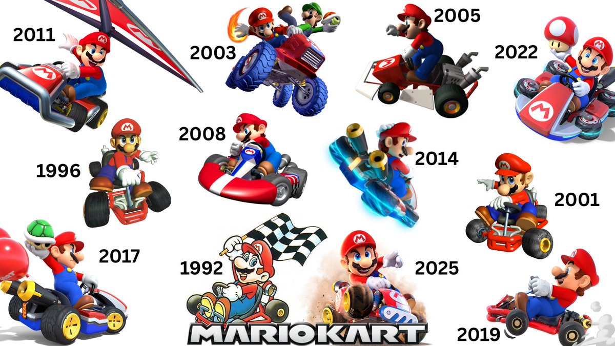 6amerBr0's tweet image. #MarioKart
