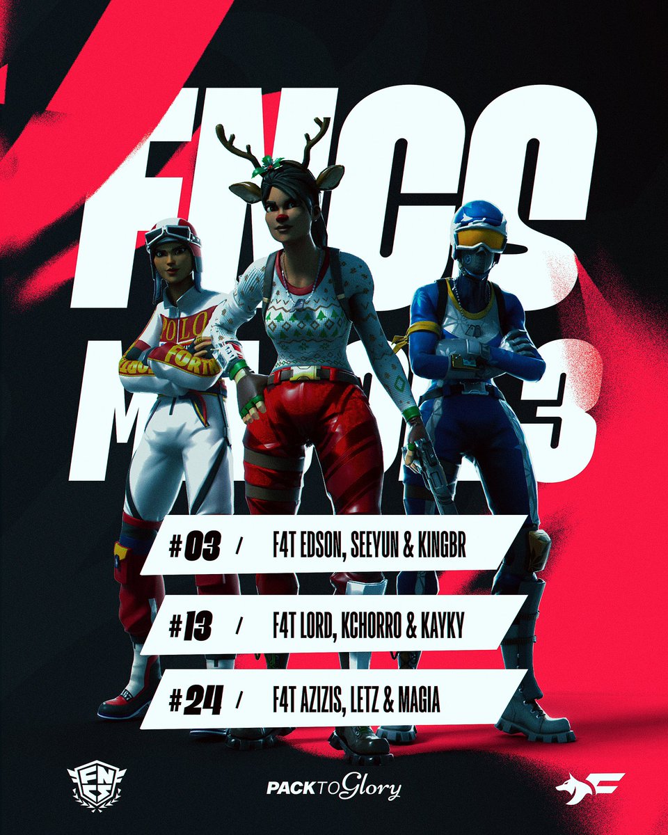 F4TALITYgg's tweet image. TERCEIRO LUGAR NO DIA 1 DA FNCS! 

#3 | @edsonmalado, seeyun &amp;amp; kingbr
#13 | @lordftn, kchorro &amp;amp; kayky
#24 | @azizisfn, letz &amp;amp; magia

Vamos por mais. #PACKTOGLORY