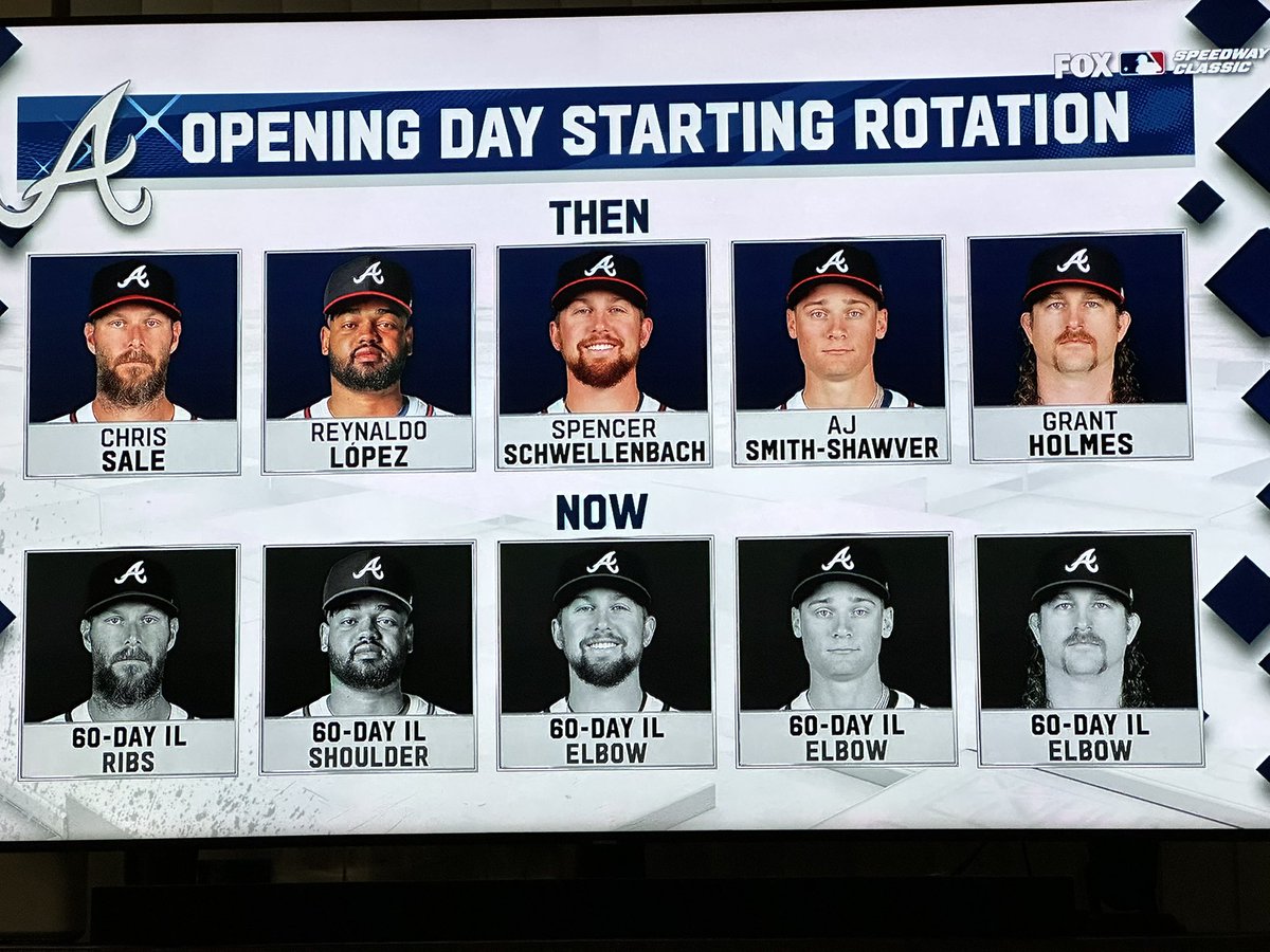 What’s up with this graphic? They are injured not dead.