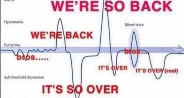 Following the past 3 days of #BB27