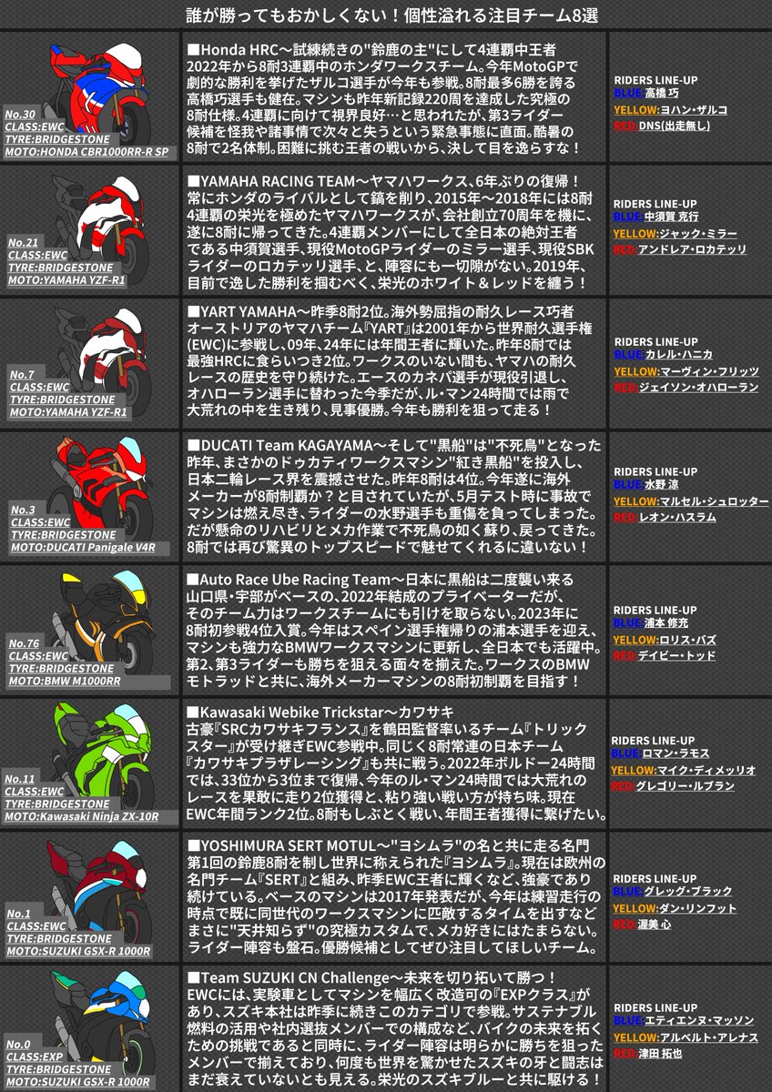 頻出時事 LEC☆版のコレクター向け/司法書士] 実践択一カード 頻出一次科目編