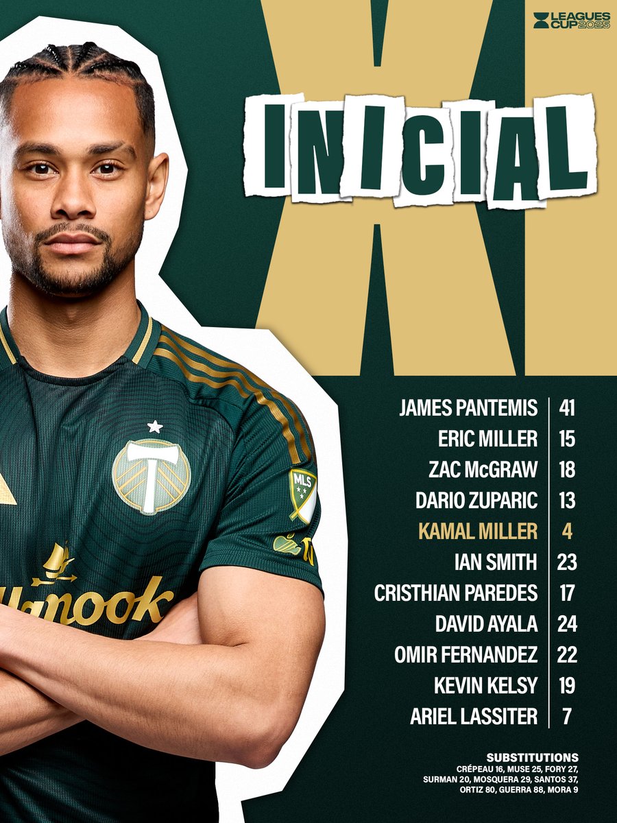 Los once contra Querétaro👊⤵️