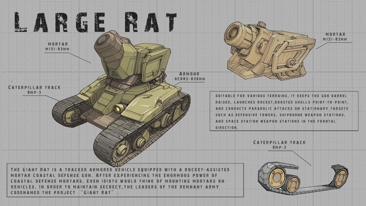 WARONSPACE7's tweet photo. Mouse, a tracked vehicle with coastal mortars, was disguised as "giant rats" to fool the AI. Once deployed, its massive guns crippled surveillance, revealing its true power too late.

【 steam link: https://t.co/9FmtUPw4nJ 】

#scifi #gamedev #WarOn #Starcraft #StarWars #StarTrek https://t.co/zzOiBAxTGV