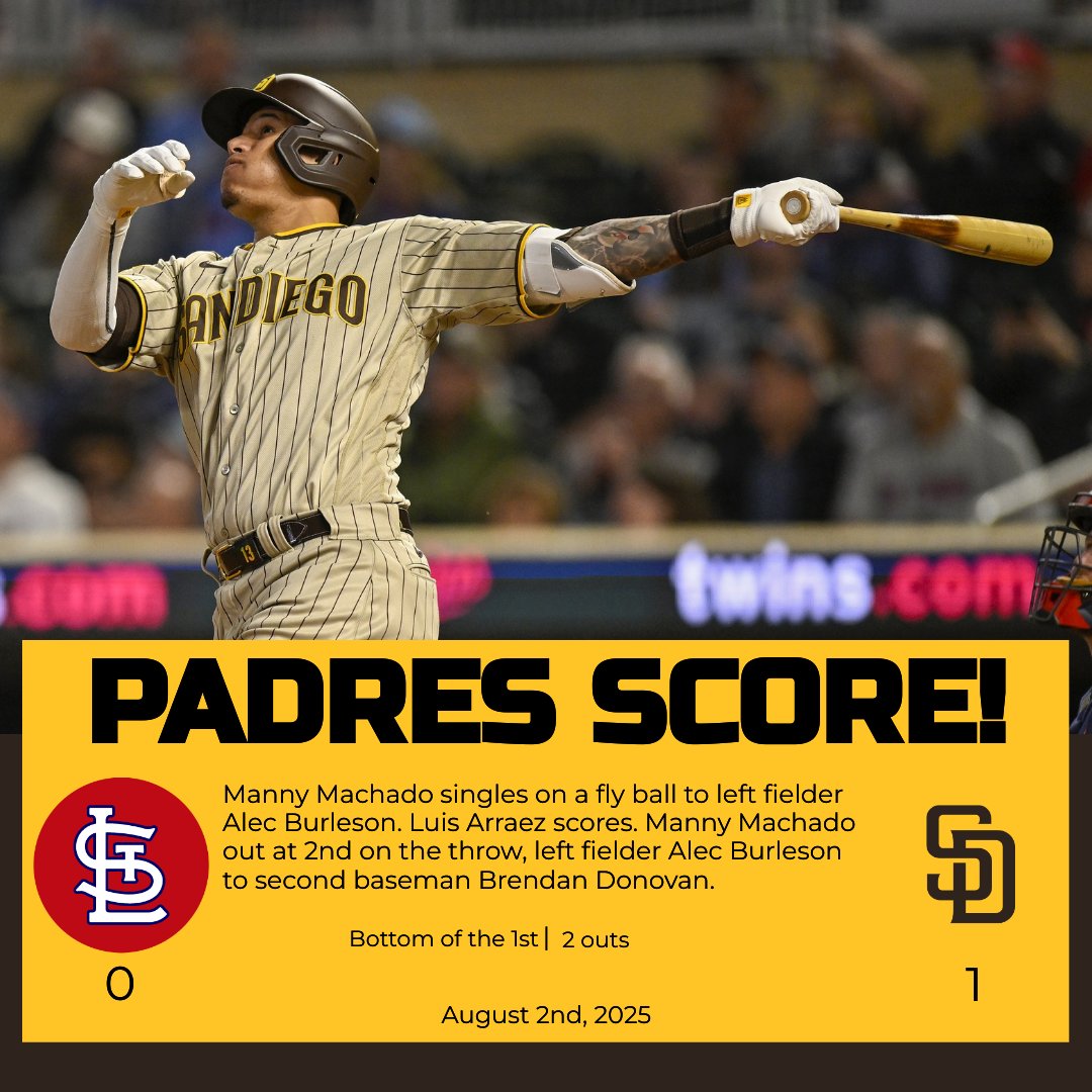 LFG San Diego Padres tweet media