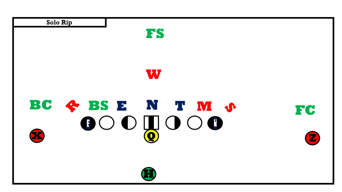Old Football Film tweet media