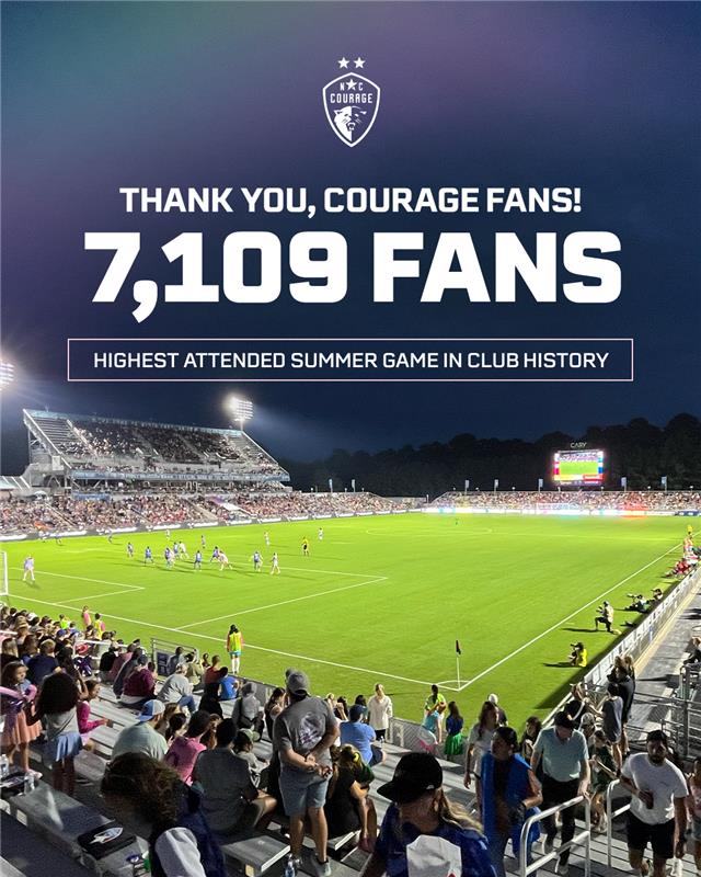 Thank you for making it a Courageously Cool Summer! 😎