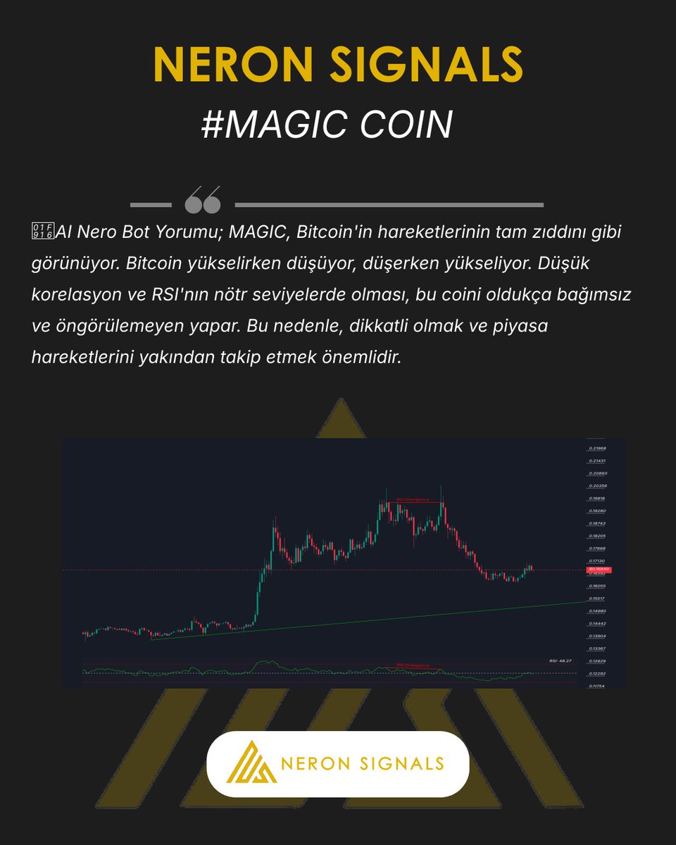 NeronSignals's tweet photo. #MAGIC Grafigi ve AI Nero Bot yorumu.

Tum hizmetlerimiz: https://t.co/0ylsAi6tse

#MAGIC #MAGICCHART #CHART #NeronSignals #crypto #Binance #AICrypto #kripto #analiz https://t.co/Ihkr0UMkzl