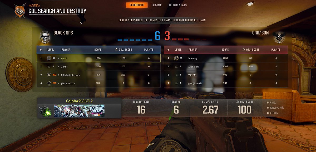 I mean I’ll call game ggs, <a href="/Team_eXoGG/">ExodusEsports</a> we move on in <a href="/ewgleague/">Elite Warfare Gaming League</a> playoffs