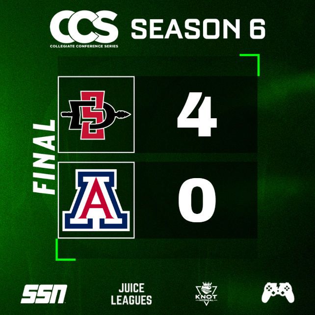 CollegiateCCS's tweet image. #1 SAN DIEGO STATE DEFEATS #2 ARIZONA AND WILL ADVANCE TO THEIR SECOND EVER FINAL FOUR! 

@aztecgamingsdsu are final four bound and will take on #7 Winthrop at 8pm Eastern in tomorrow night&apos;s opener of the Final Four!