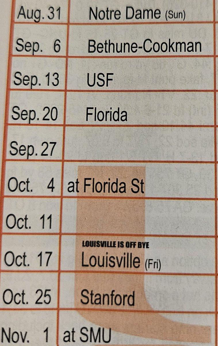 Miami doesnt leave the state of Florida until 11/1..... ND, Florida, at FSU, Louisville will all be tough, but gee whiz...

What a gift.