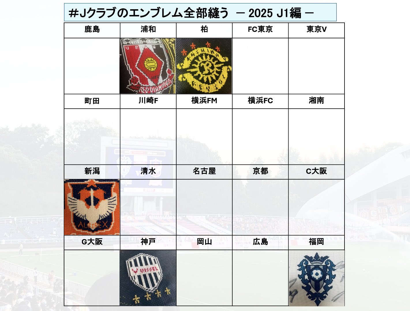 Jリーグ発足公式記念メダル 入手困難】Jリーグ開幕記念 純銀公式キャラクターメダルセット