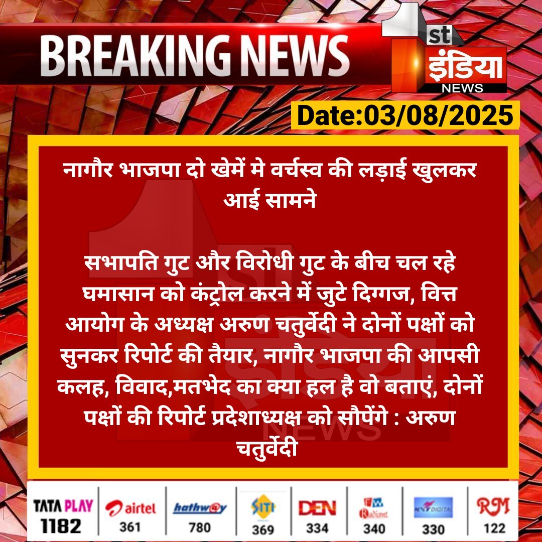 First India News (@1stindianews) on Twitter photo नागौर भाजपा दो खेमें मे वर्चस्व की लड़ाई खुलकर आई सामने
सभापति गुट और विरोधी गुट के बीच चल रहे घमासान को कंट्रोल करने में जुटे दिग्गज, वित्त आयोग के...
#Nagaur #RajasthanWithFirstIndia <a href="/chaturvediarun1/">Dr. Arun Chaturvedi</a> <a href="/BJP4Rajasthan/">BJP Rajasthan</a> <a href="/DmNagaur/">District Collector & Magistrate, Nagaur</a> नागौर भाजपा दो खेमें मे वर्चस्व की लड़ाई खुलकर आई सामने
सभापति गुट और विरोधी गुट के बीच चल रहे घमासान को कंट्रोल करने में जुटे दिग्गज, वित्त आयोग के...
#Nagaur #RajasthanWithFirstIndia <a href="/chaturvediarun1/">Dr. Arun Chaturvedi</a> <a href="/BJP4Rajasthan/">BJP Rajasthan</a> <a href="/DmNagaur/">District Collector & Magistrate, Nagaur</a>