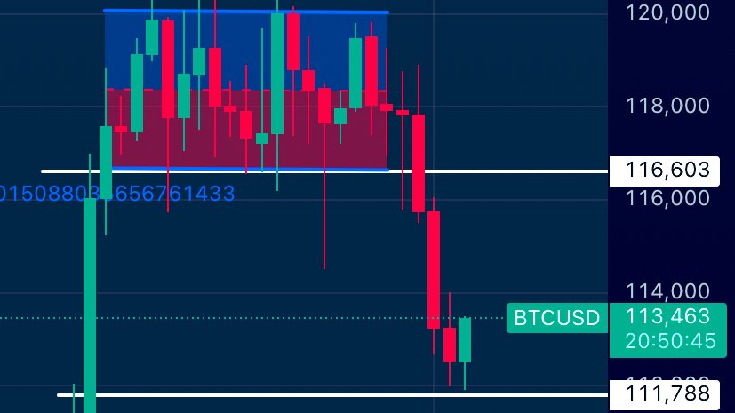 riothegreatnft's tweet image. Market is healing up finally $BTC TOUCHED his strong support and now his next move is break ATH 

You guys will see a good from Monday morning and in some days $BTC will touch $130k 
 And if you want to buy $ETH so now it’s standing at good price range 

Protect your capital!