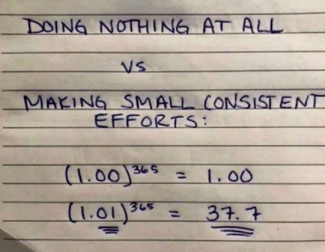 ValaAfshar's tweet photo. Important life lessons I wish I knew years ago:
   
1 lost money can be found; lost time is lost forever
2 to learn, unlearn, relearn and then change yourself is a superpower
3 you are not your job
4 networking is about giving
5 the best teacher is your last mistake
6 good manners is as important as good education
7 do not take your good health for granted
8 be a better friend and value relationships
9 if you are waiting for a title to lead, you are not ready to lead
10 a work sponsor is more important than a mentor

11 a good story is data with a soul 
12 stop worrying about what others think of you
13 if you want an easier life, work on harder problems
14 best teachers are life long students
15 imposter syndrome is real, and a good thing

16 fight against a sense of entitlement
17 half the battle is showing up
18 love and cherish your parents by giving them your time
19 success is not accidental
20 the best views are there for those who love the climb

21 lucky people work harder
22 takers may end up with more, but givers sleep better at night
23 memorizing is not learning
24 it is okay to look back, just don’t stare 
25 knowing is not acting - I can > IQ

26 straight roads do not make great drivers
27 good listeners hear the unsaid (listen with your eyes)
28 be the person that you want to follow 
29 do not limit your contribution to a job description 
30 take care of your parents - the best gift that you can give yourself

31 customer service is not a department
32 in the long run, the optimists create the future
33 never ruin an apology with excuses
34 salary is for expenses. equity is wealth - do not rent your time
35 do not take a caring boss, joyful work or steady income for granted

36 as you get older, you love your parents more
37 challenge assumptions, starting with your own
38 we learn more from disagreements
39 best gift you can give yourself is quality time with parents
40 the older you get the less you care about what others think of you

41 be a good person but do not waste time trying to prove it
42 be comfortable with saying ‘I don’t know’ - there are no experts of tomorrow
43 being self-aware is a key to learning and growth; know yourself
44 first, invest in yourself, then help others win
45 if the answer is no, do not say maybe or yes

46 Don’t just translate, write something new and original; write for yourself - writing improves your thinking
47 It’s more important to do the right thing than to win an argument
48 do not buy your children what you never had, teach them what you never knew
49 begin with the end in mind
50 to make progress on your to-do list, you must also keep a to-don’t list

51 leave everything and everyone better than you found them
52 be kind and polite to everyone

53 Here’s how luck finds you: 
—Work harder than expected  
—Stay teachable 
—Give without expecting a get 
—Read and write more 
—Show up on time 
—Focus on your customers 
—Develop good manners 
—Be humble 
—Be kind and generous 
—Surround yourself with smarter people

54 bosses we remember: 
—provided us a safe space to grow 
—opened career doors 
—defended us when we needed it 
—recognized and rewarded us 
—developed us as leaders 
—inspired us to stretch higher 
—led by example 
—told us our work mattered 
—forgave us when we made mistakes  

55 The older you get, the more quiet you become. Life humbles you so deeply as you age. You realize how much nonsense you’ve wasted time on.

56 Hire based on high rate of learning and good judgment
57 straight lines do not make great drivers

58 stand in the middle of the road for too long and you may get hit from both sides -be decisive

59 if you do not know the answer, it is okay to say 'I don't know, but I will find out'

60 do not follow or admire mean people -be the person that you would want to follow

61 decisions you made 5-10 years ago shaped where you are today; decisions you make now will shape where you’ll be in 5-10 years