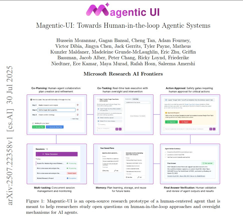 Magentic‑UI shows that putting a person back in charge of plan, pause, and approve steps lets large‑language‑model agents finish tricky web tasks more reliably.

Autonomous agents today still wander, misread context, or click the wrong thing because nobody is watching in real