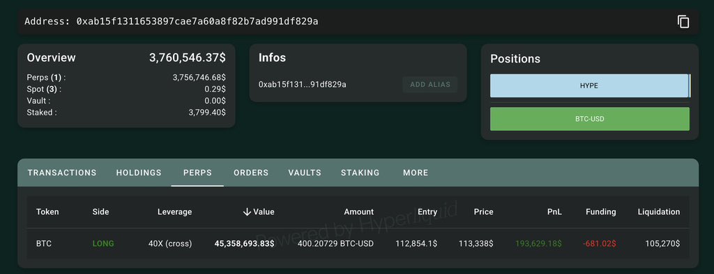 SOMEONE JUST OPENED A $45 MILLION LONG POSITION ON #BITCOIN 

HE KNOWS WHAT’S COMING 🚀