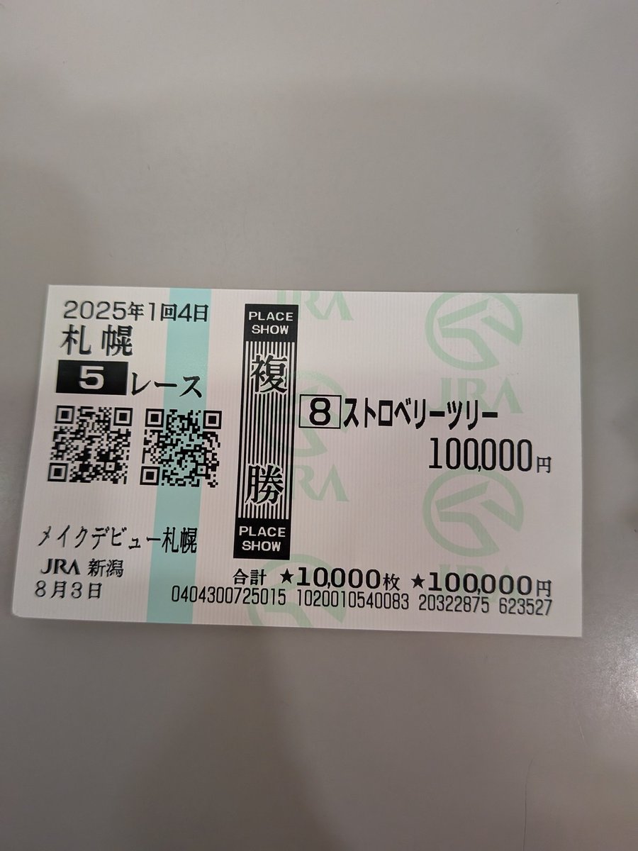 キヨ(kiyo) (@8AYAufgj1N21440) / Posts / X