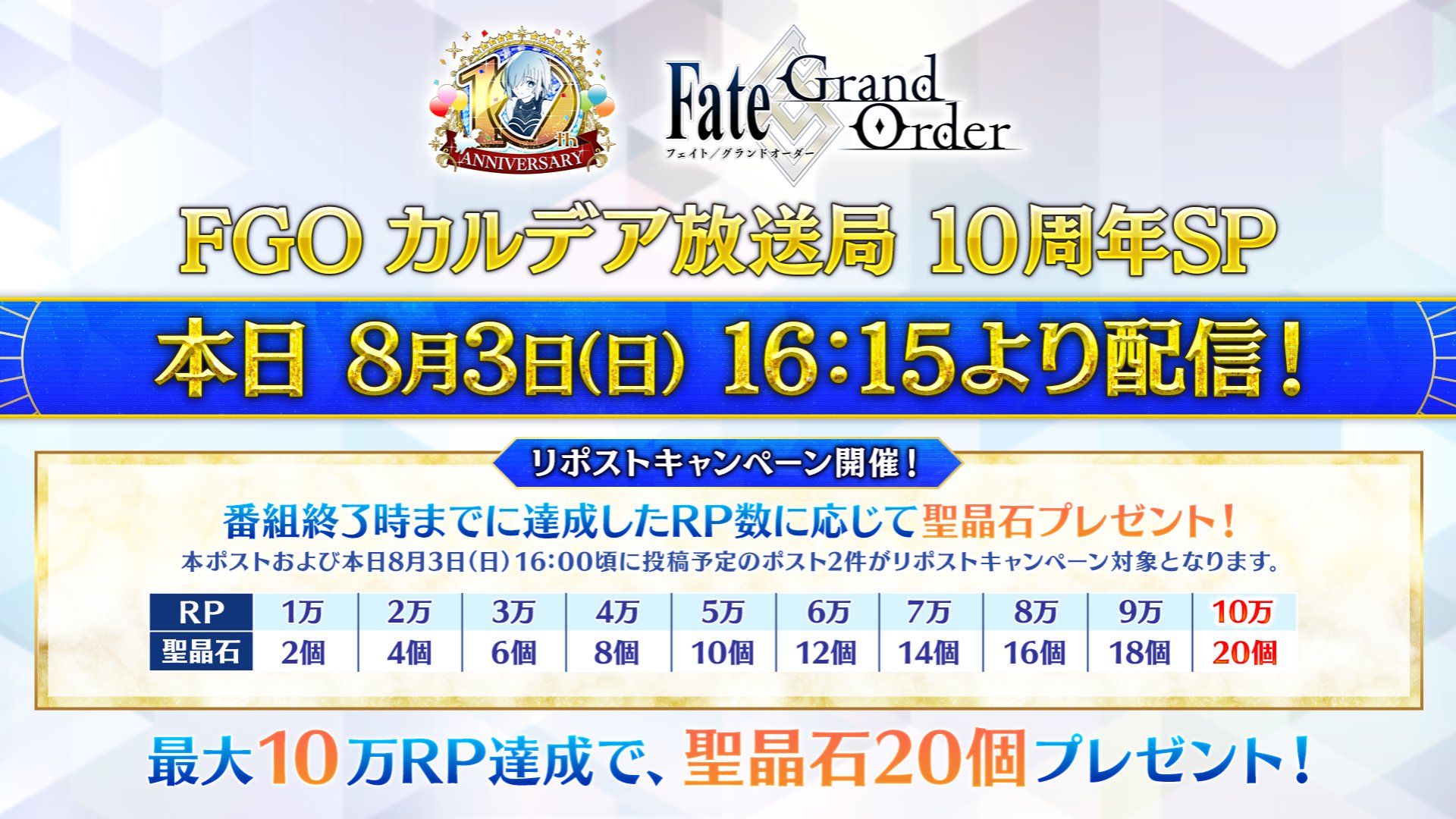 【未開封】Fate/Grand Orderサンタオールスターズ ファイングラフ3 未開封】Fate/Grand Orderサンタオールスターズ ファイングラフ3