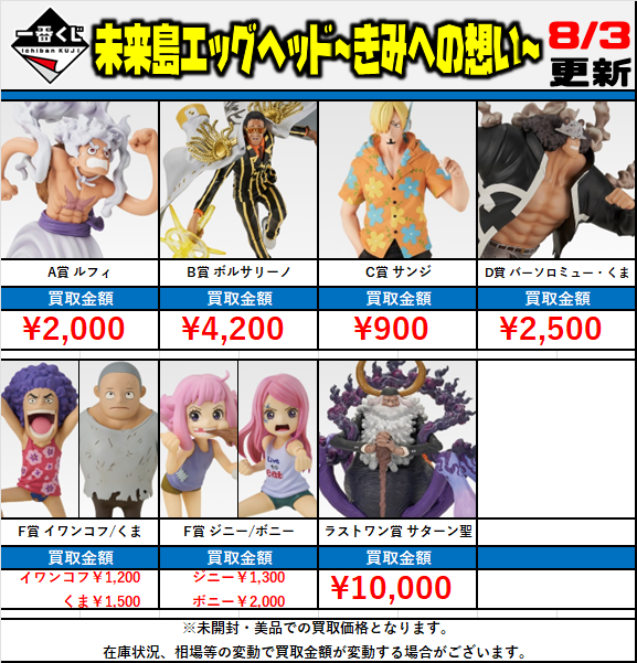 おたちゅう。秋葉原店 on X: 