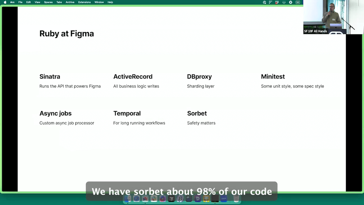 yasulab's tweet photo. Figma (@figma) is now listed on the Top Ruby Companies website! 💎✨ https://t.co/lVNY6SPeq3 #TopRuby
You can see how #Figma uses #Ruby at the SF Ruby meetup (https://t.co/aEVtyluGSA) on YouTube! 📺✅
📺 Watch the recording from July 22, 2025: https://t.co/X4y5nNL1QY https://t.co/mbJyGuJDWS