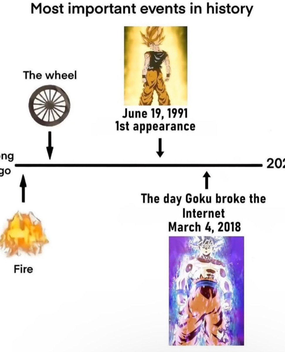 Xeno🥇 (@xeno_edits_0) on Twitter photo 