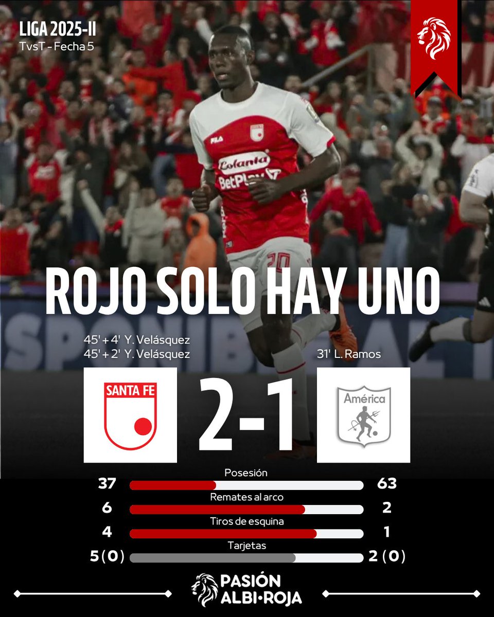 Pasión Albi Roja |🇮🇩 tweet media