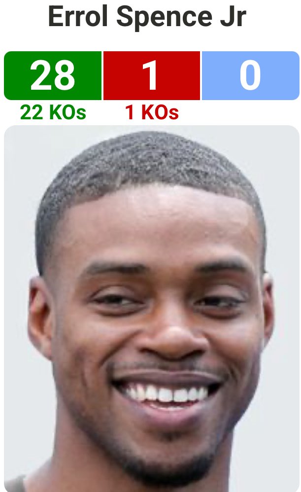 AdrianReyn79551's tweet image. 🚨 What is Errol Spence biggest win?👀