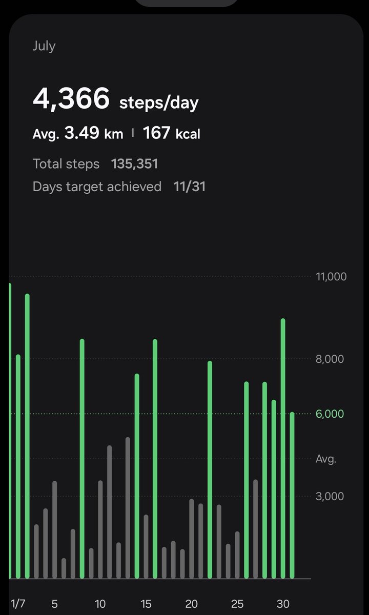 Dr. Shrinidhi Kulkarni (@vi5shalkulkarni) on Twitter photo 