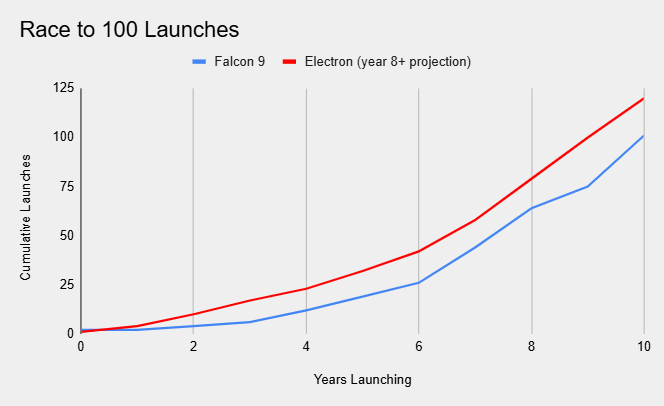 Matt Farley tweet media