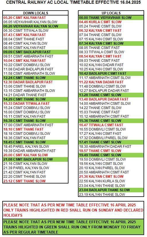 Mumbai AC Local Yatris tweet media