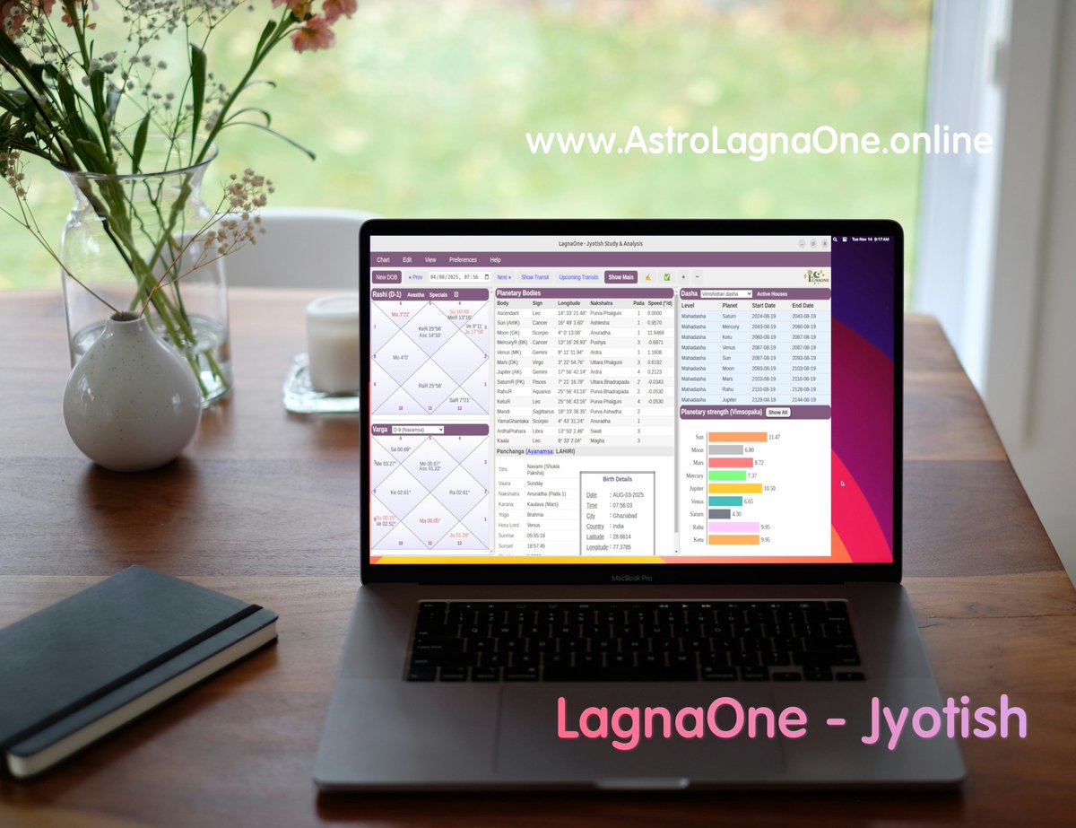 astr0solution's tweet image. #LagnaOne has completed first 1000 downloads in 3 weeks since it&apos;s release of Version 1.0