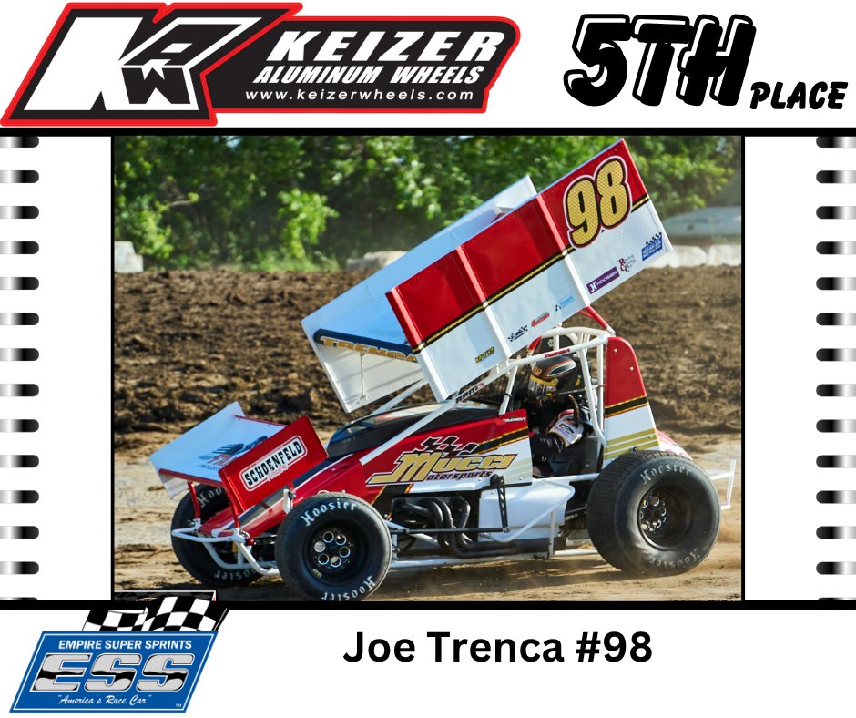 Empire Super Sprints (@essprints) on Twitter photo The <a href="/keizerwheels/">Keizer Wheels</a> 5th Place Award was earned by <a href="/JoeTrencaRacing/">Joe Trenca Racing</a> at <a href="/bos_speedway/">brockville speedway</a> The <a href="/keizerwheels/">Keizer Wheels</a> 5th Place Award was earned by <a href="/JoeTrencaRacing/">Joe Trenca Racing</a> at <a href="/bos_speedway/">brockville speedway</a>