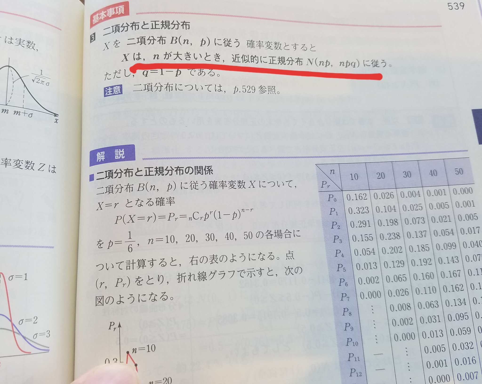 青チャート さく📚青チャートを1日で解く人✏️ on X: 