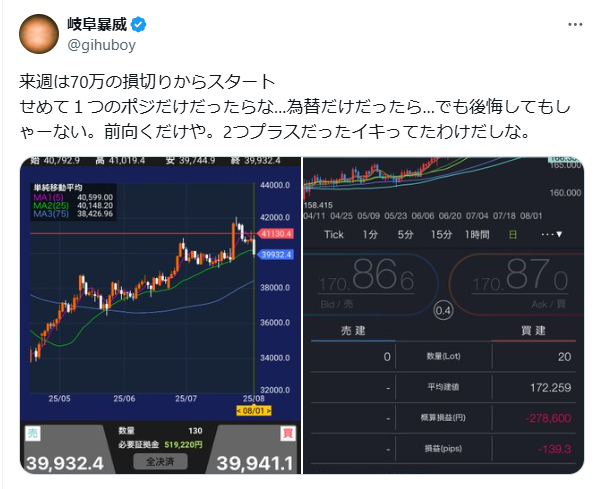 怒涛の撮影スケジュール MEMちょ SEC＋　ARS10＋ 怒涛の撮影スケジュールMEMちょ SEC + サイン ヴァイスシュバルツ