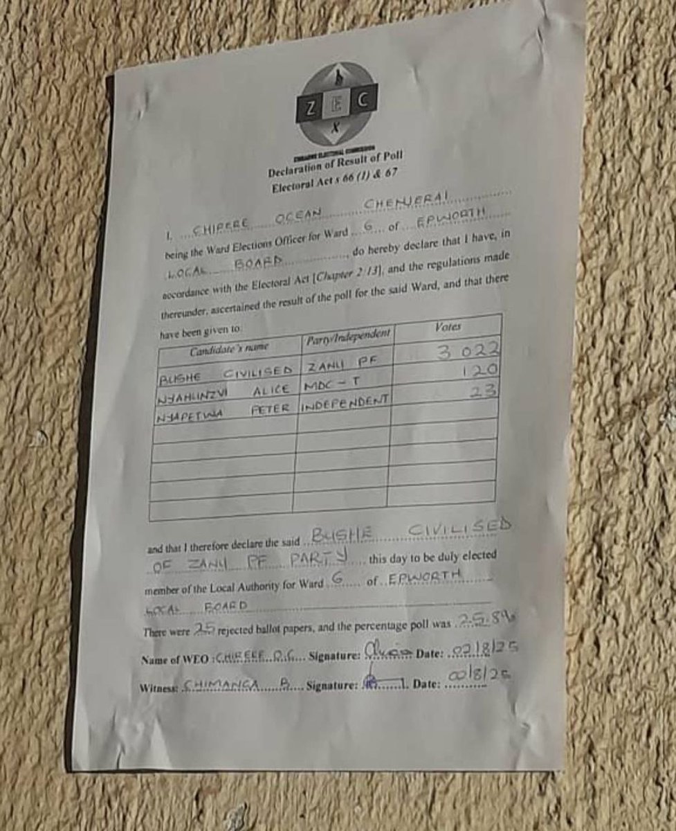 (Shumba/ Nyamuzihwa /Nehoreka). (@mushapps) on Twitter photo Without <a href="/nelsonchamisa/">nelson chamisa</a> in the race, ZANU PF won’t even need to campaign. They might just hold a “thank you” rally before the first ballot is printed. It's not an election — it’s a coronation with musical chairs... and no chairs. Without <a href="/nelsonchamisa/">nelson chamisa</a> in the race, ZANU PF won’t even need to campaign. They might just hold a “thank you” rally before the first ballot is printed. It's not an election — it’s a coronation with musical chairs... and no chairs.