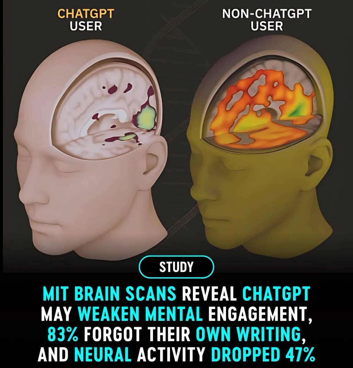 Very disturbing findings . #BeHuman #sundayvibes