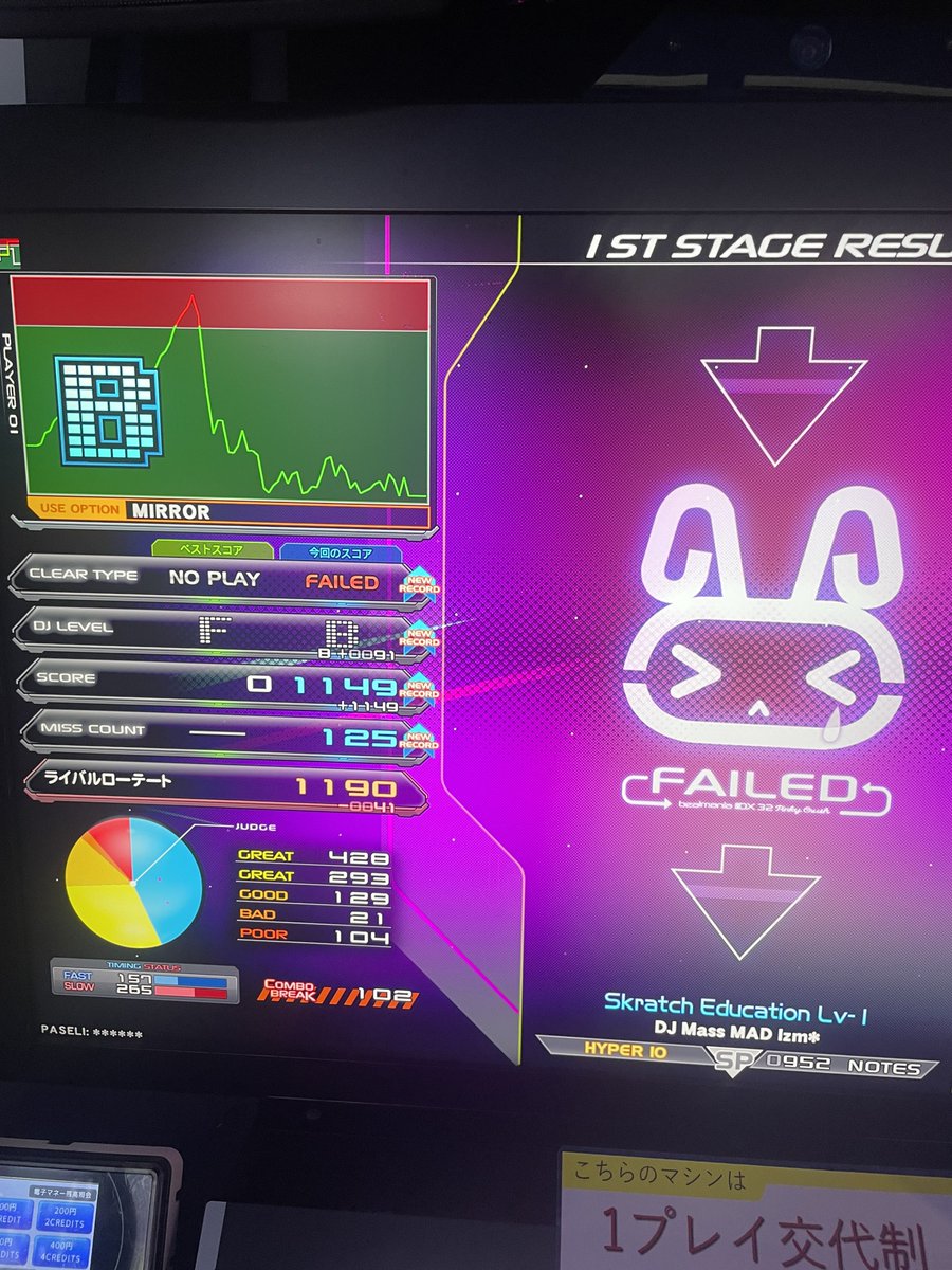 2点おまとめ♡ さつき on X: