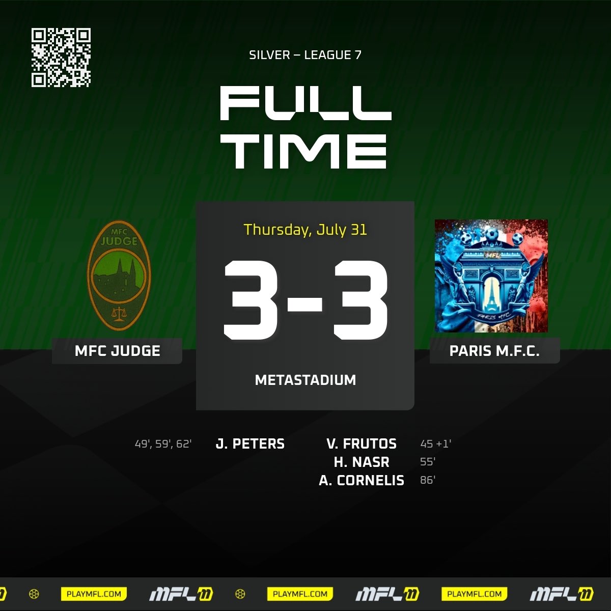 mfc_judge's tweet image. S7 - Silver League - Match 8

Season of frustration continues with yet another draw. Peters nets a hat trick &amp;amp; it looks like it’ll be a win…but then Paris scores an 86’ equalizer to steal a point. 

What is the problem in Deventer? Or is the side just unlucky?

#JUDGEmentDay