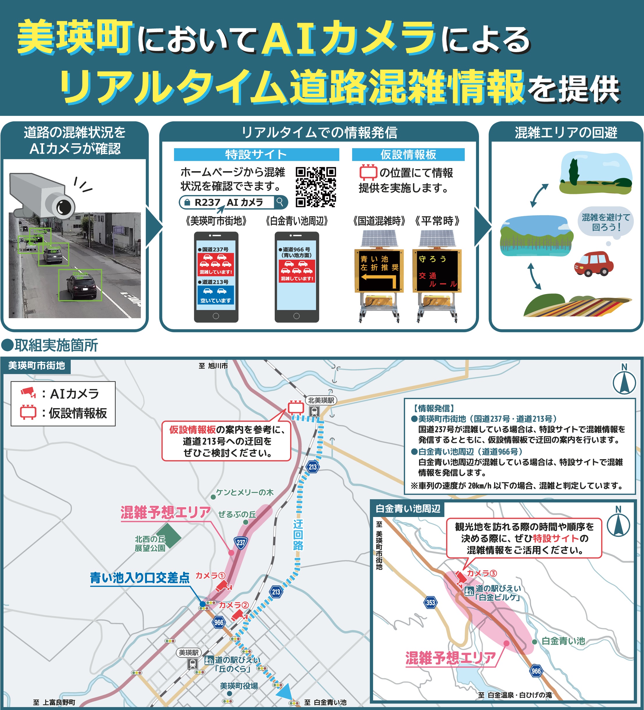 国土交通省 北海道開発局 旭川開発建設部 on X: 