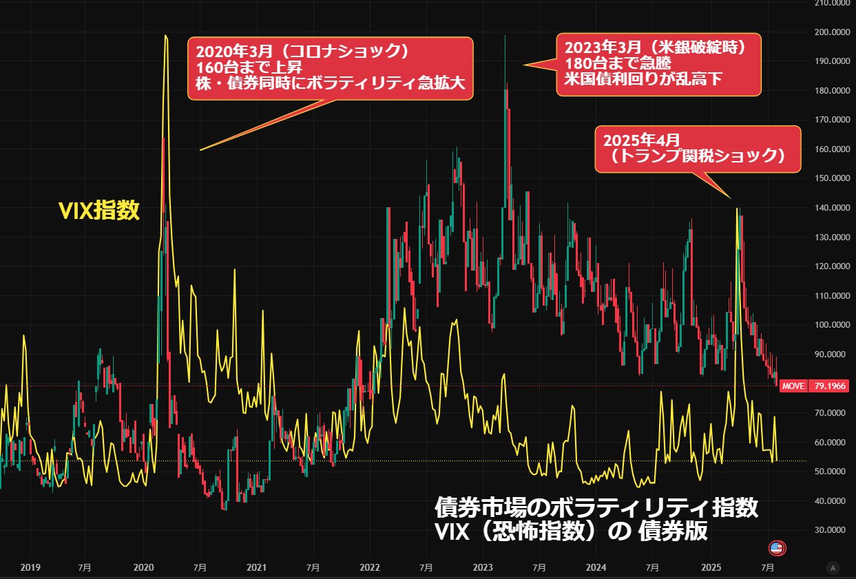 荊州占拠 にこそく on X: 