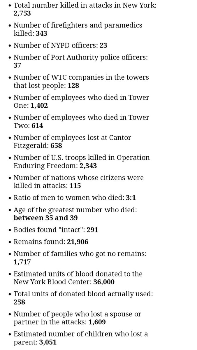GAURAV C SAWANT (@gauravcsawant) on Twitter photo <a href="/CestMoiz/">Harpreet</a> Nearly 2,500 US lives were lost in #Afghanistan.
* 6 US lives were lost in Mumbai 26/11.
* 166 people were killed.
* 2,753 people were killed in 9/11.
#Pakistan perfidy has resulted in loss of thousands of US lives.
* Osama Bin Laden found in Abbotabad Pak.
Yet myopic US arms Pak <a href="/CestMoiz/">Harpreet</a> Nearly 2,500 US lives were lost in #Afghanistan.
* 6 US lives were lost in Mumbai 26/11.
* 166 people were killed.
* 2,753 people were killed in 9/11.
#Pakistan perfidy has resulted in loss of thousands of US lives.
* Osama Bin Laden found in Abbotabad Pak.
Yet myopic US arms Pak