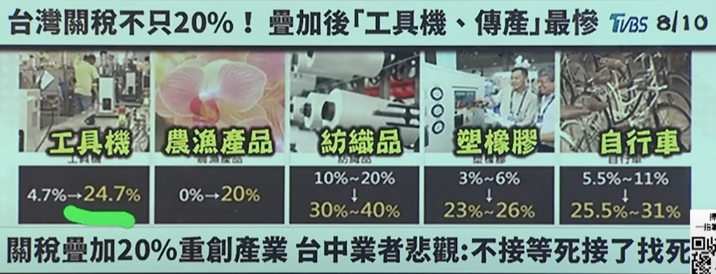 The art of making every purchase feel exclusive.
 (taiwan tariff trump )